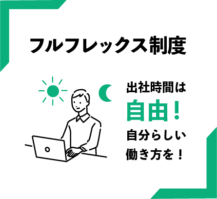 フルフレックス制度